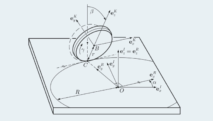 Impact des Frottements sur le Disque d'Euler