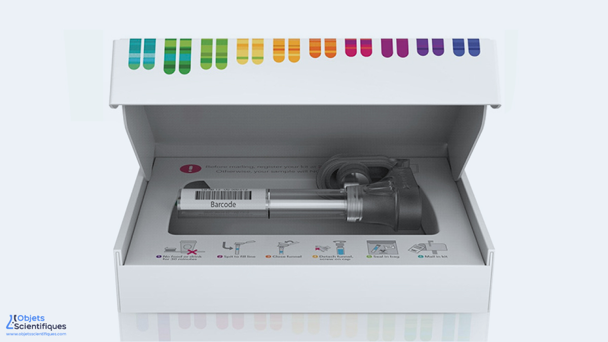 Kit d'ADN 23andMe