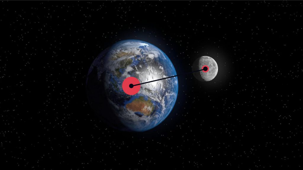Gravitation Universelle