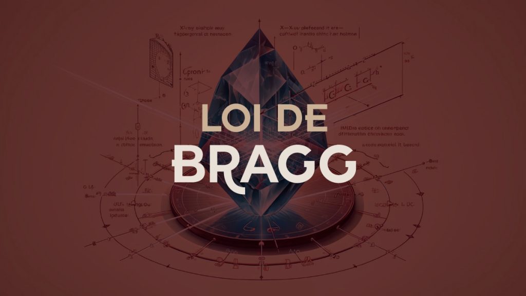 Loi de Bragg